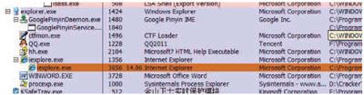 5.2　内联钩子——Inline Hook - 图14