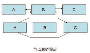 6.3　隐藏DLL文件 - 图20