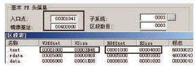 6.6　加壳与脱壳 - 图1