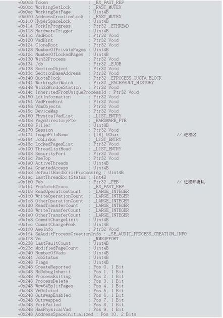 7.2　驱动下的进程遍历 - 图10