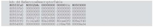 7.3　HOOK SSDT（系统服务描述表） - 图1