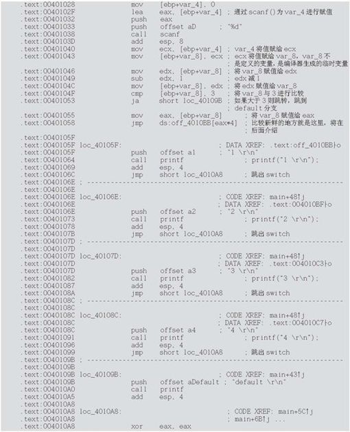 7.5　C语言代码逆向基础 - 图24