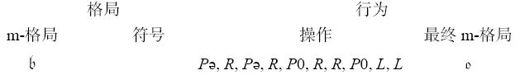 第8章万物皆数字 - 图2