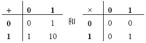 第6章加 与 乘 - 图3