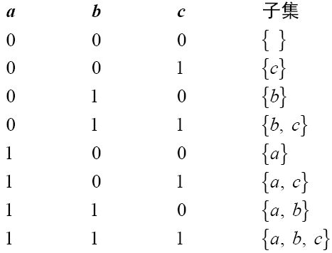 第2章无理数和超越数 - 图53