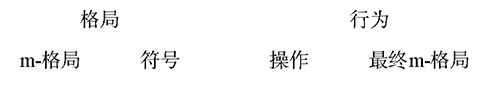 第5章运作的机器 - 图5