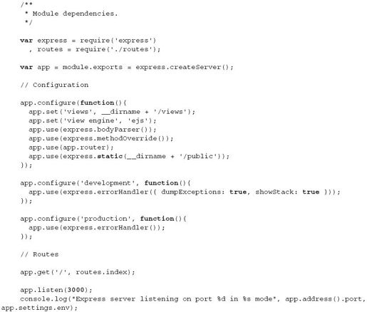 使用Node.js进行Web开发 - 图15