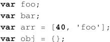 Node.js编程规范 - 图5