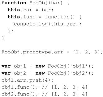 Node.js编程规范 - 图20