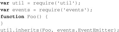 Node.js编程规范 - 图21