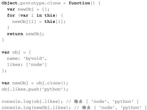 JavaScript的高级特性 - 图32