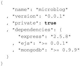 使用Node.js进行Web开发 - 图65
