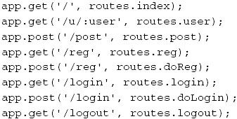 使用Node.js进行Web开发 - 图56