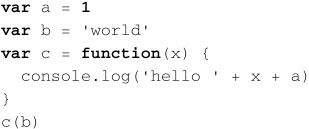 Node.js编程规范 - 图4