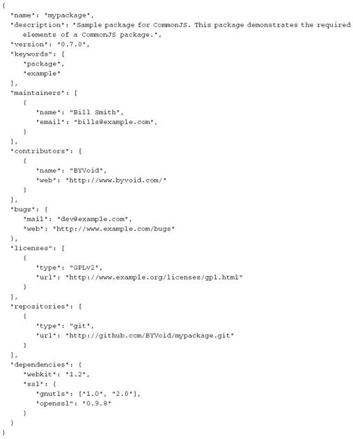 Node.js快速入门 - 图36