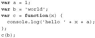 Node.js快速入门 - 图50
