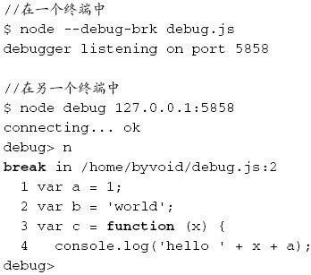 Node.js快速入门 - 图55