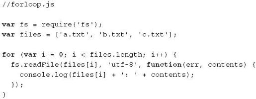 Node.js进阶话题 - 图4