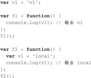 JavaScript的高级特性 - 图2