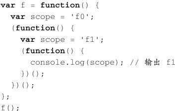 JavaScript的高级特性 - 图4
