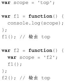 JavaScript的高级特性 - 图5