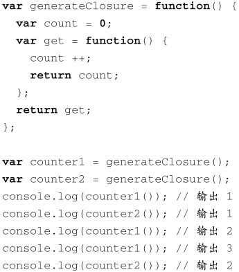 JavaScript的高级特性 - 图7