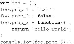 JavaScript的高级特性 - 图11