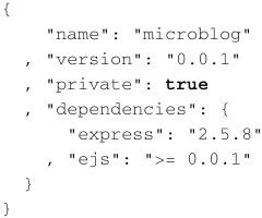 使用Node.js进行Web开发 - 图12