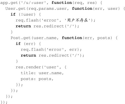 使用Node.js进行Web开发 - 图94