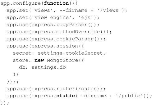 使用Node.js进行Web开发 - 图71