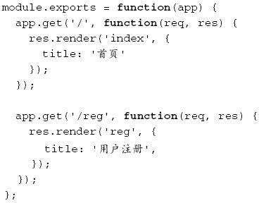 使用Node.js进行Web开发 - 图72
