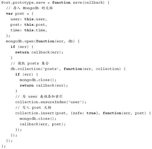 使用Node.js进行Web开发 - 图91