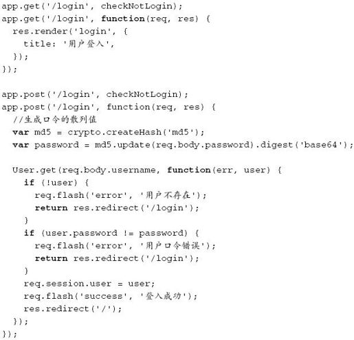 使用Node.js进行Web开发 - 图88