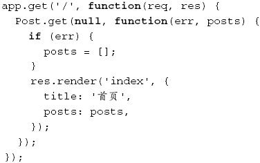 使用Node.js进行Web开发 - 图99