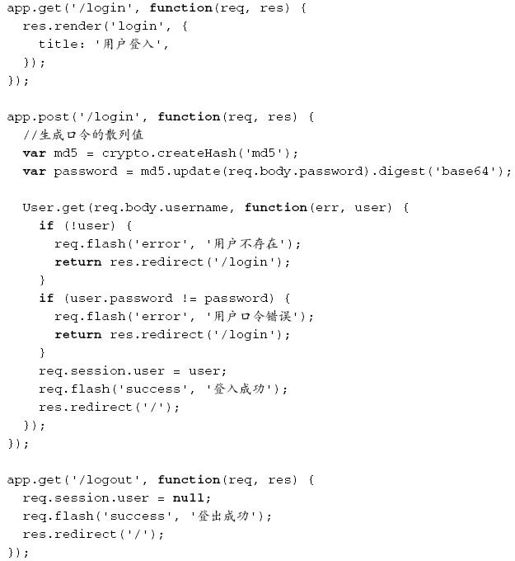 使用Node.js进行Web开发 - 图83