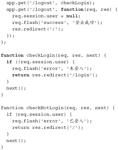 使用Node.js进行Web开发 - 图89
