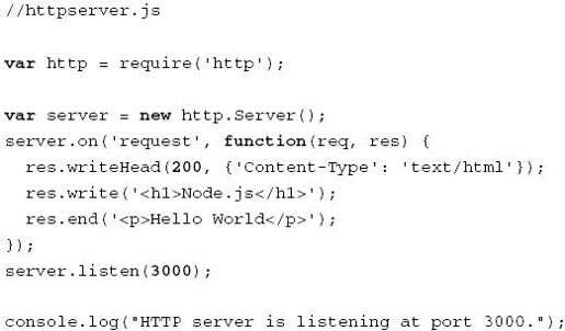 Node.js核心模块 - 图33