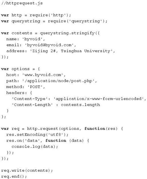 Node.js核心模块 - 图39