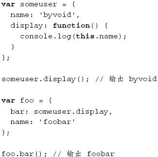 JavaScript的高级特性 - 图18