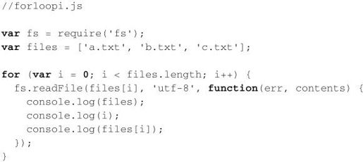 Node.js进阶话题 - 图7