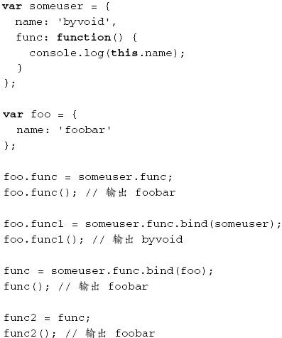 JavaScript的高级特性 - 图23