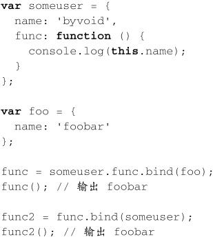 JavaScript的高级特性 - 图25