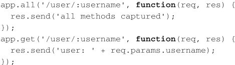 使用Node.js进行Web开发 - 图33