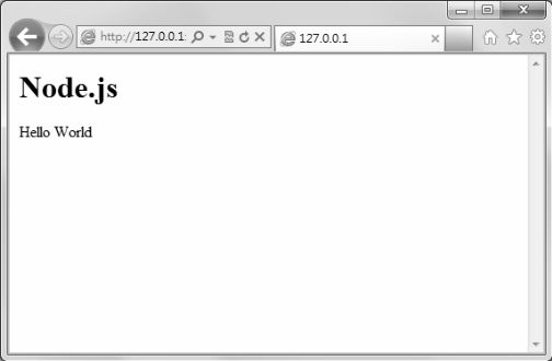Node.js快速入门 - 图9