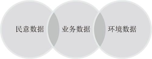 收集法则：减负，为人民减负 - 图1