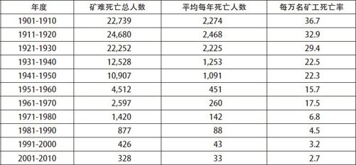 集体行动的号角：你站在哪一边 - 图1