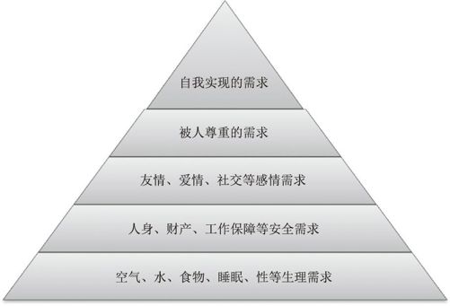 白宫当家人：一个妥协者和机动者 - 图1