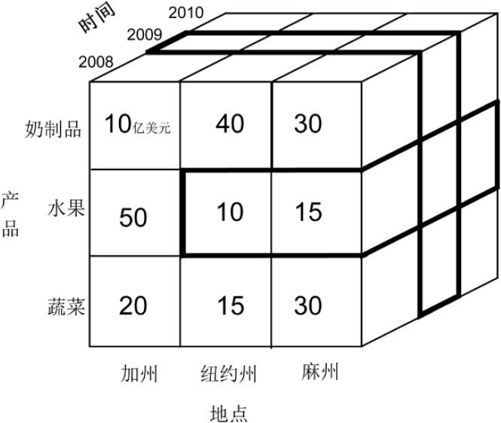 蚕动：联机分析之惊艳 - 图2