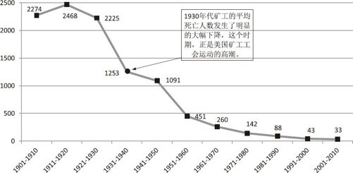 集体行动的号角：你站在哪一边 - 图2