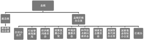 摩尔定律：全世界半个世纪的发展规律 - 图1